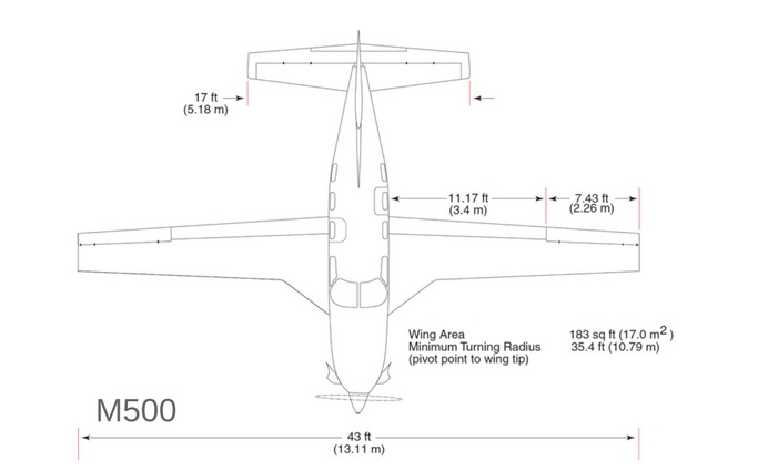 jet privato Piper M500
